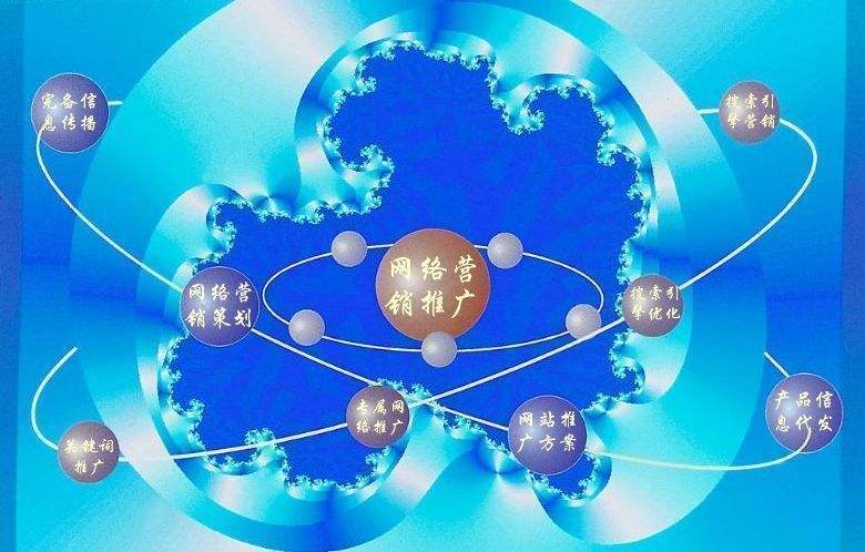 海伦新媒体运营企业需要掌握的网络推广技巧有哪些